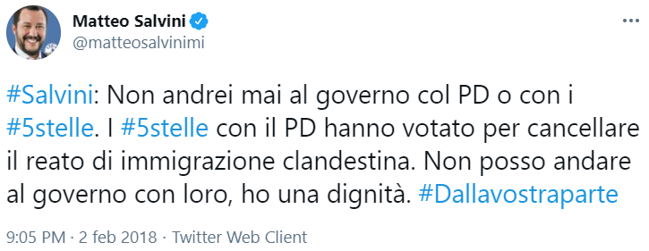 Il tempo vola