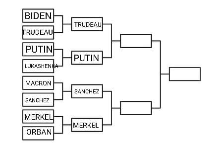 Trudeau VS Putin