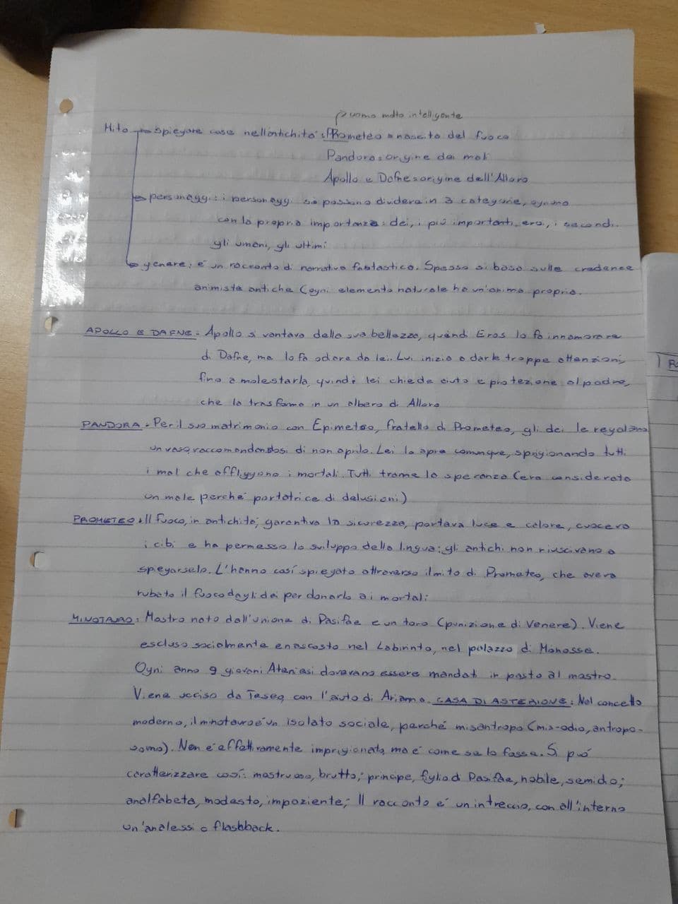 CAZZO GUARDATE CHE BELLI I MIEI RIASSUNTI FATTI ALLE 9 PER IL GIORNO DOPO