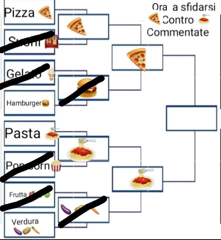 FINALE!!!! ? PASSA ORA ? CONTRO ? COMMENTATE, Il risultato lo metto tra un ora