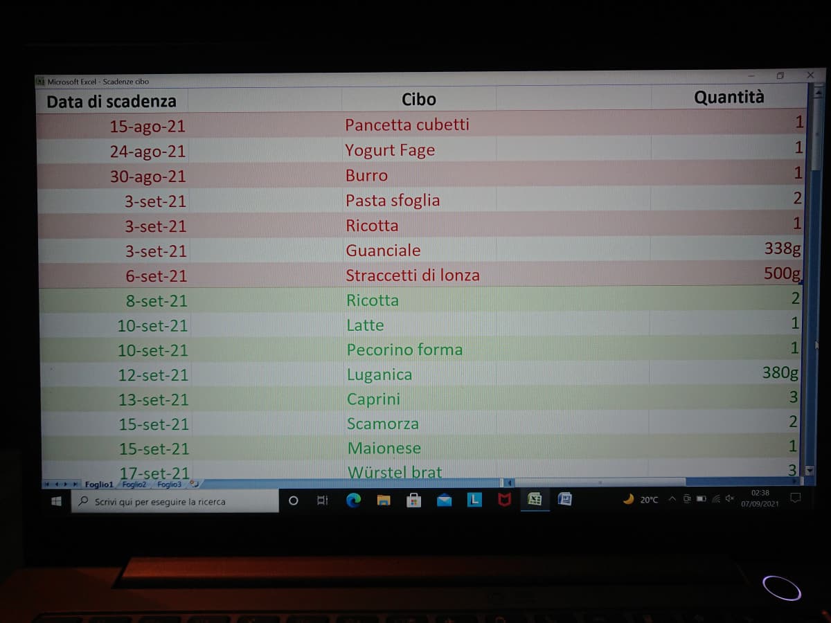 Ho avuto un pasto scaduto per colpa di mio padre, quindi ho passato 2 ore a fare un excel