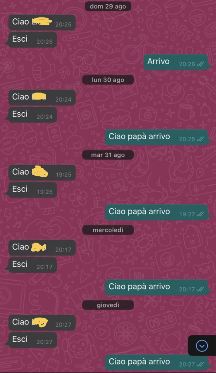 “Che rapporto hai con tuo padre?”: