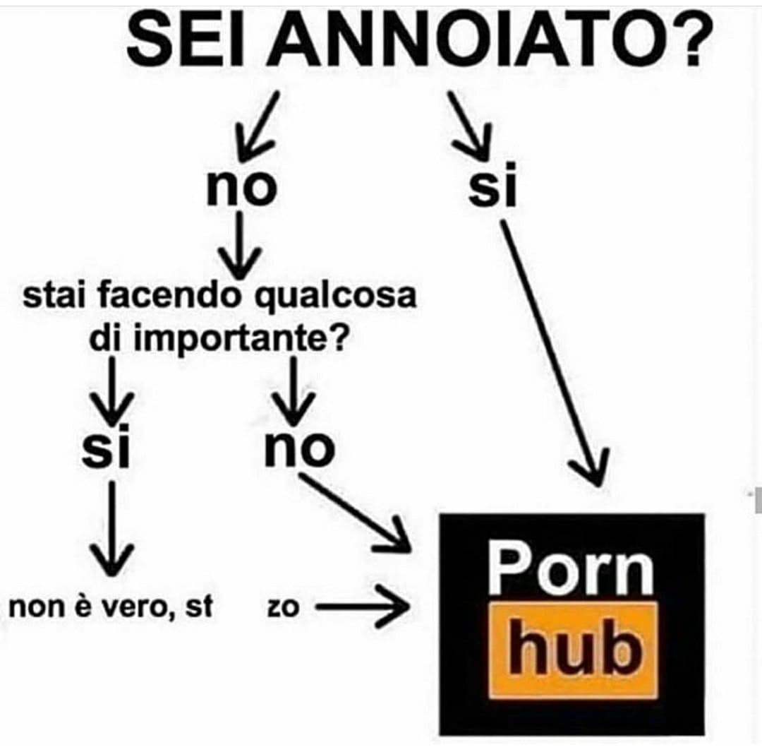 Quanta verità...