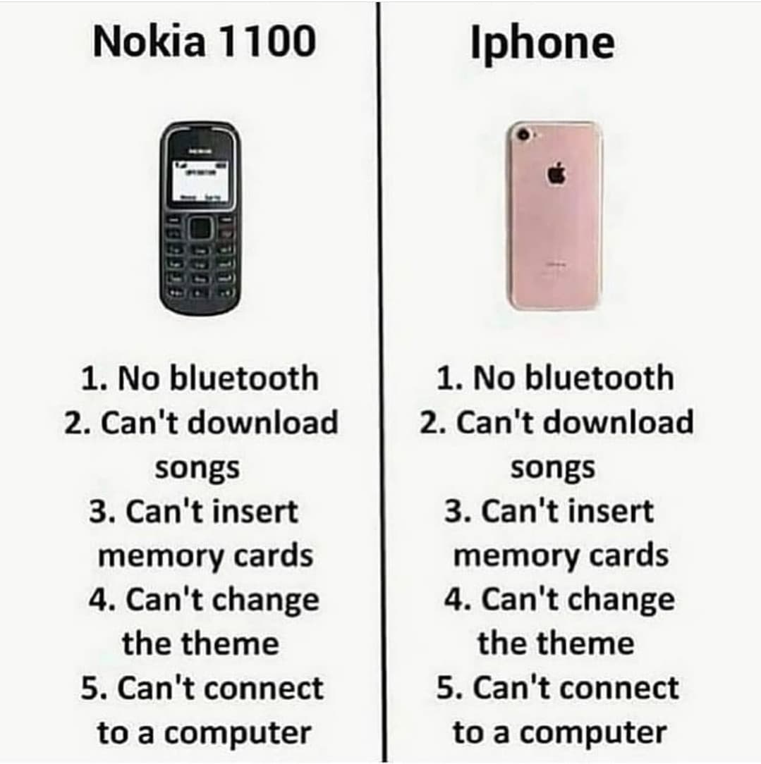 Nokia 1100 vs iPhone