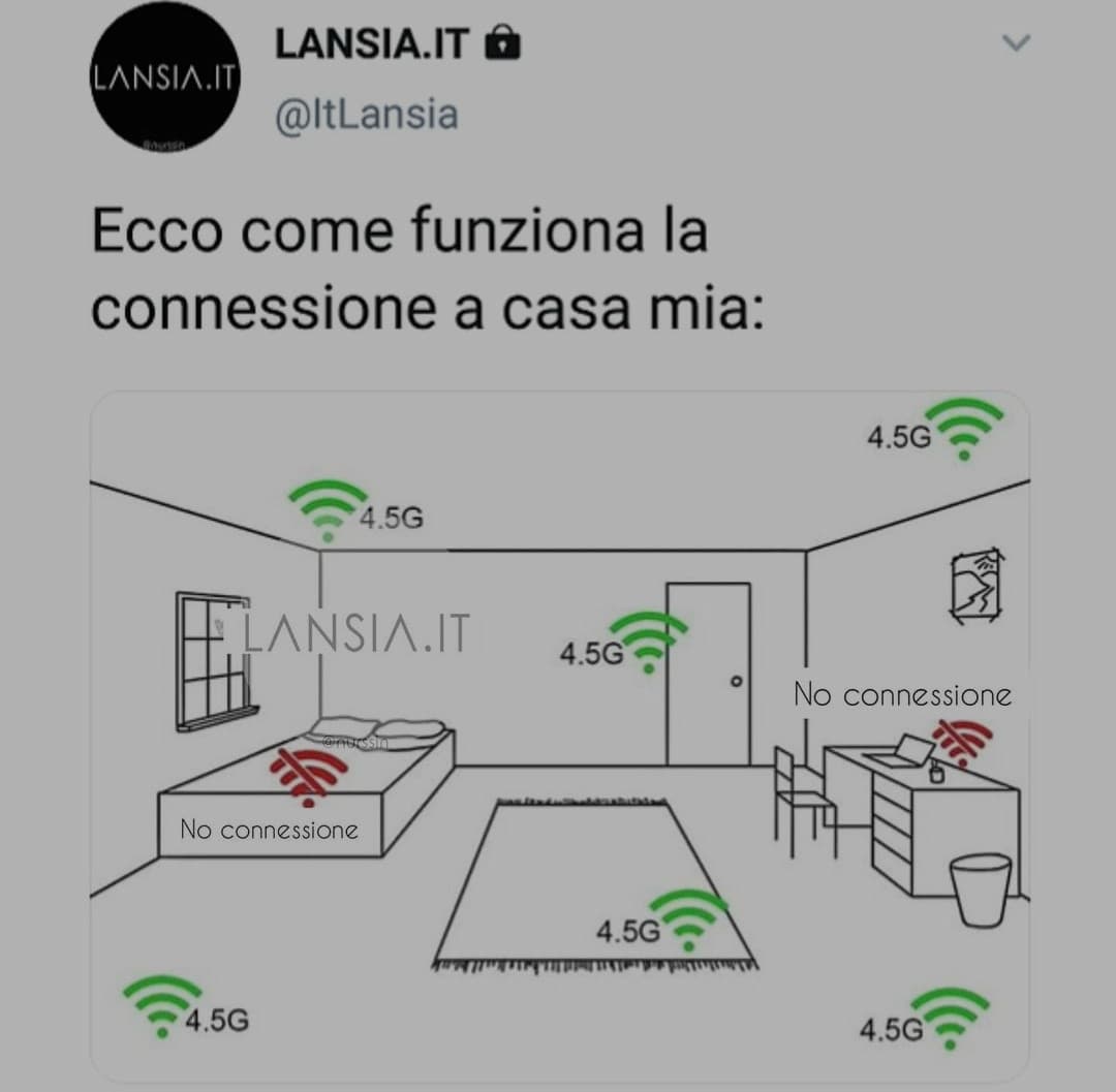 Sempre così 