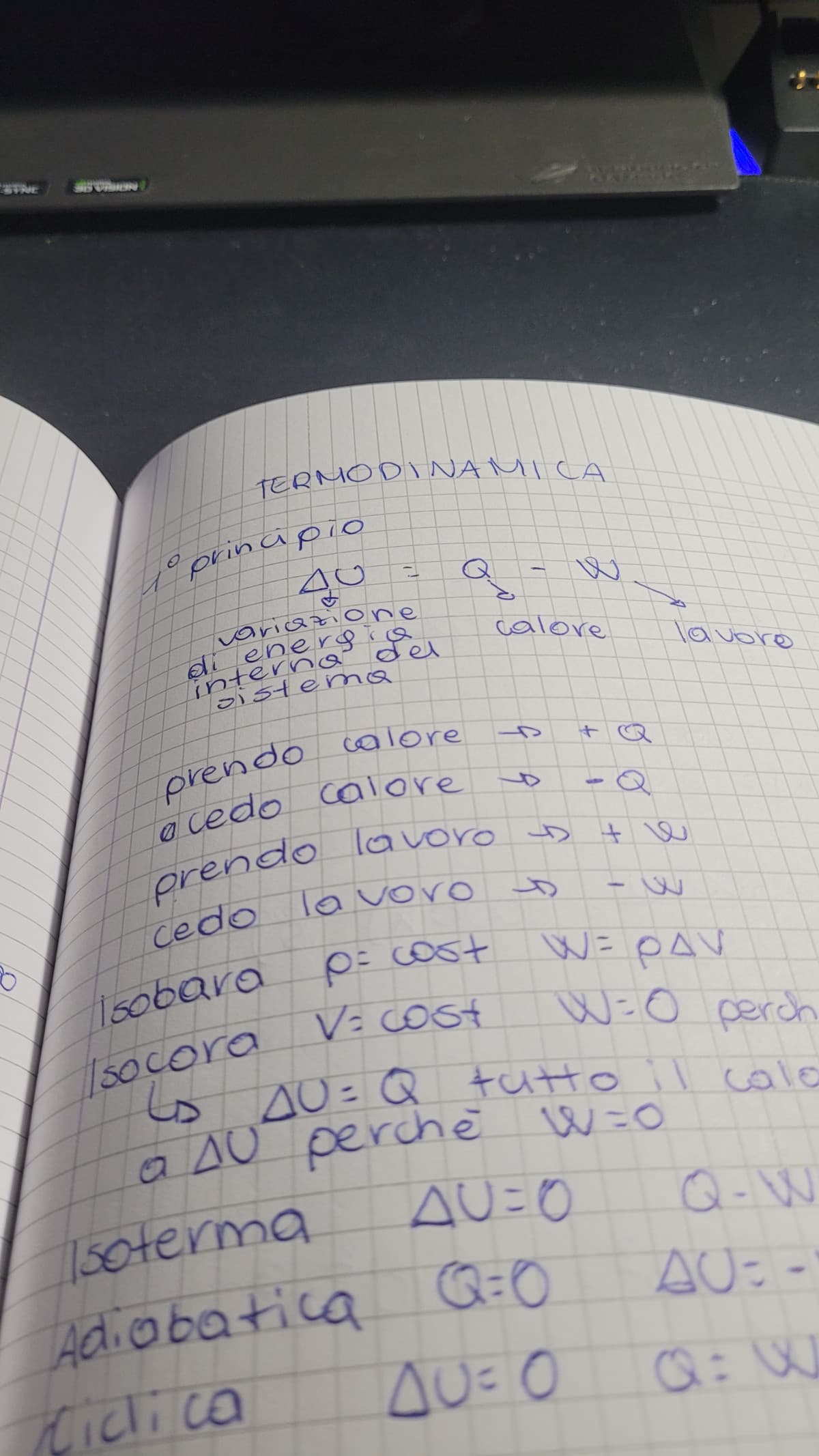 Voglio ammazzarmi, non ce la faccio più a studiare fisica