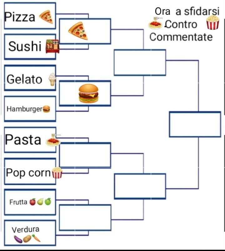 Hamburger e passato ora ? contro ?. Le prossime parti tr 1,5h