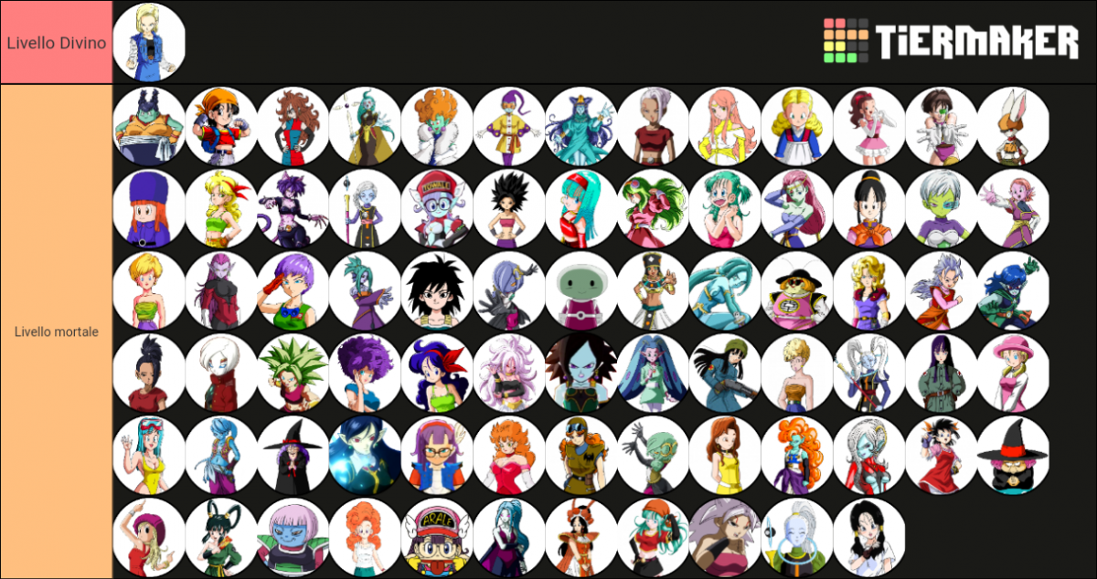 Dragon ball waifus tier list che metterà d'accordo tutti