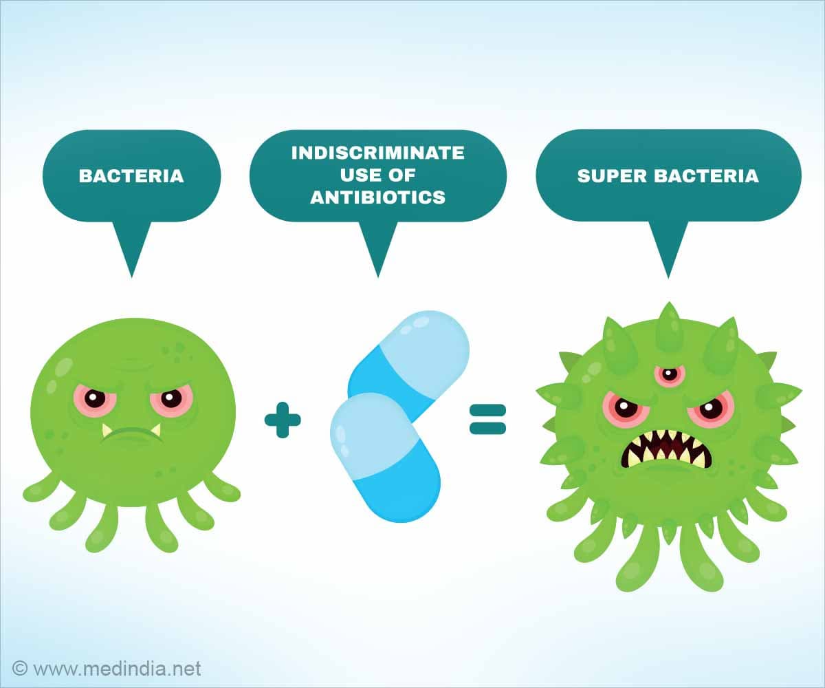 La dottoressa mi ha prescritto l'antibiotico e siccome non so ingoiare le pillole devo prenderlo in "sciroppo" per bambini (tipo mezzo flacone alla volta)...