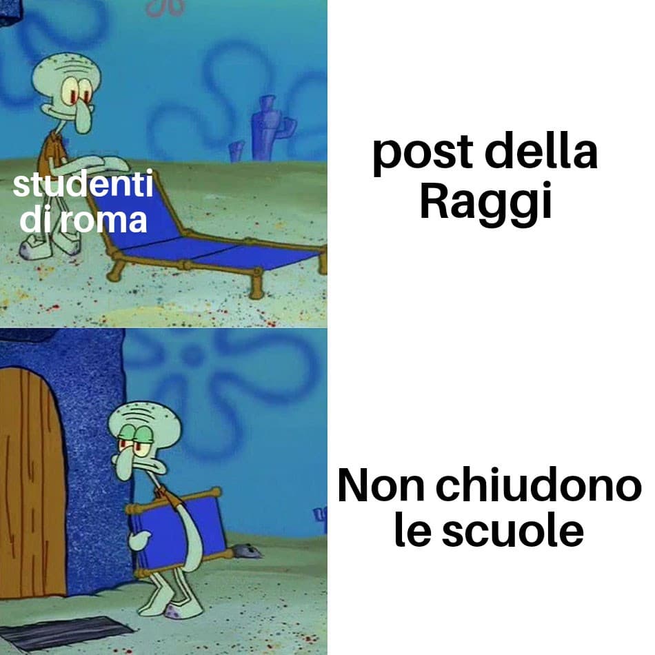 Situazione a Roma