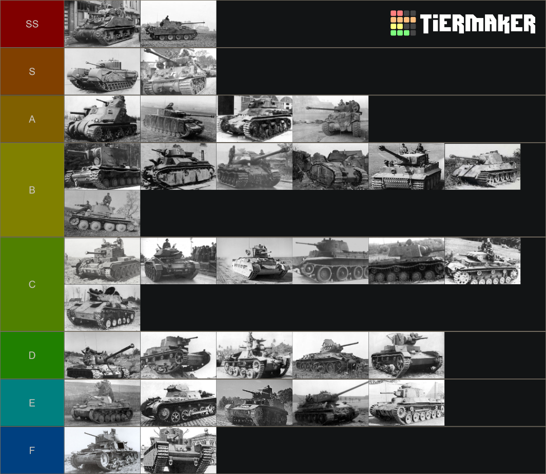 esco la mia tier list dei carri armati della seconda guerra mondiale, lo so non aspettavate altro