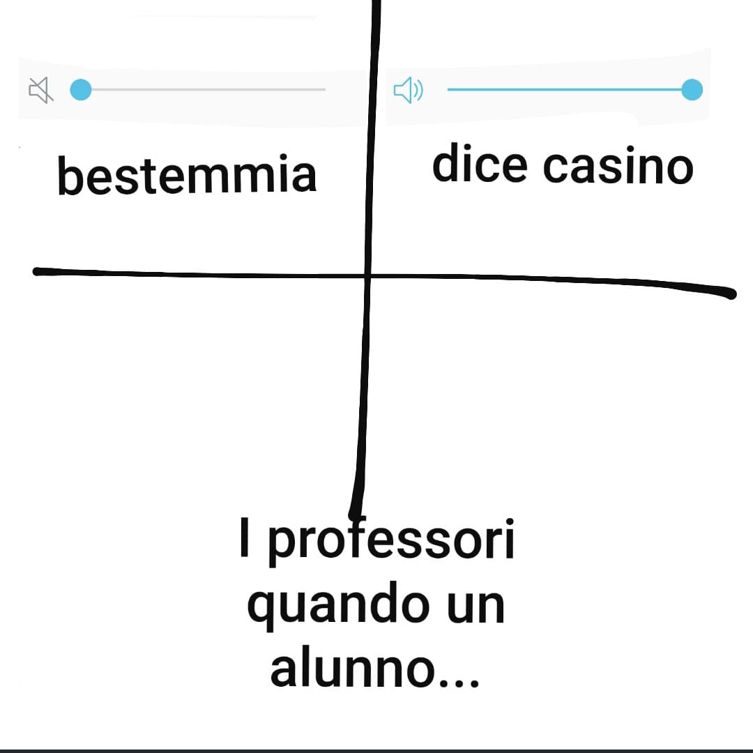 I prof quando...