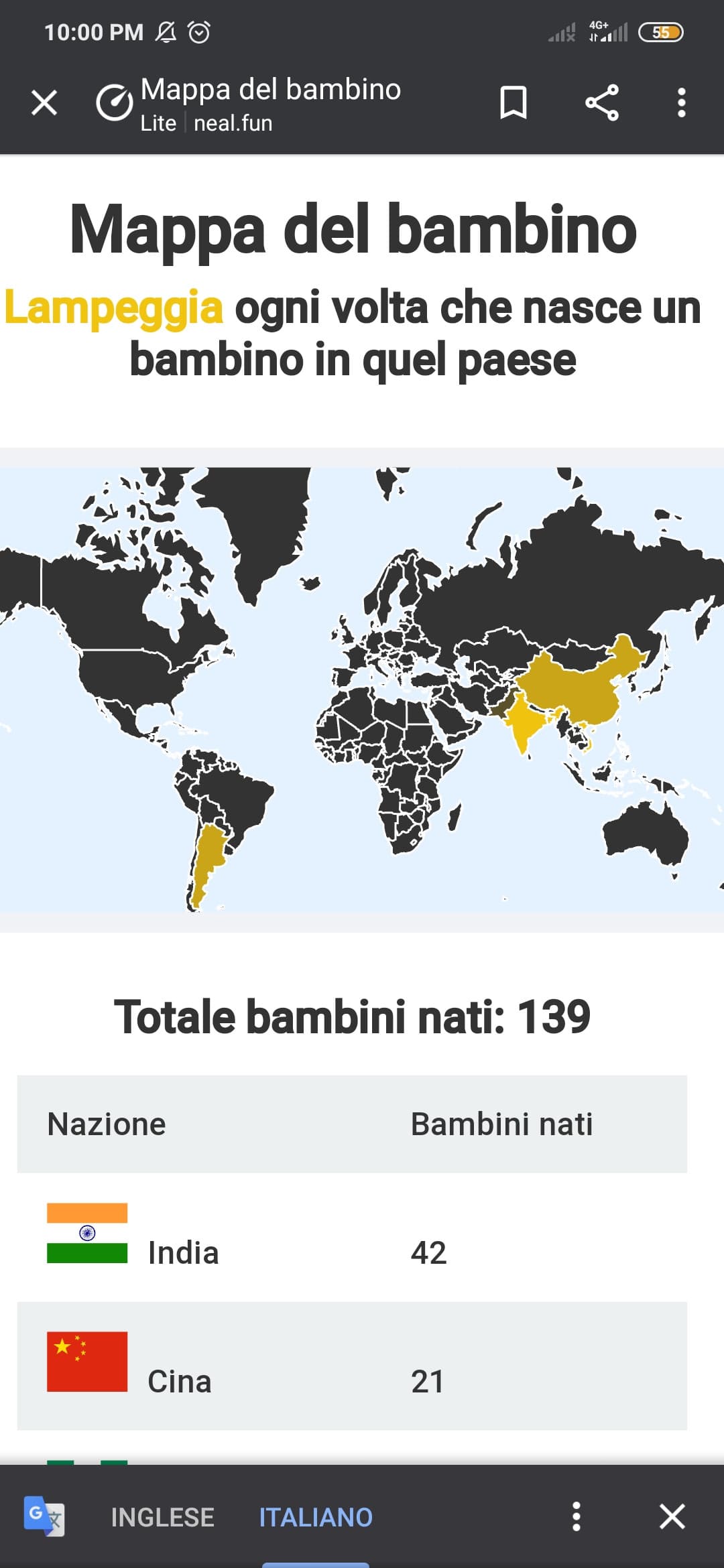 Sto au questo sito da mezz'ora aspettando che l'Italia si illumina ma niente zero, alcuni paesi si illuminano fino a sette volte in 30 secondi ma l'Italia niente 