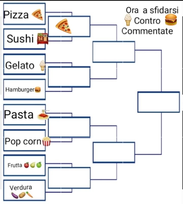 A passare e ? ora ? contro ? commentate ogni 1,5h le parti successive