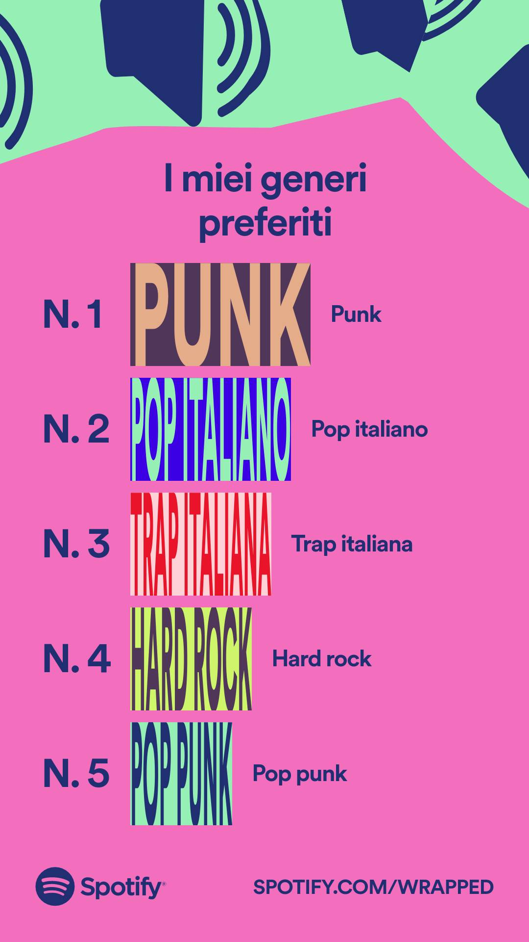 qualcuno mi spiega da dove sono usciti pop e trap italiana grazie