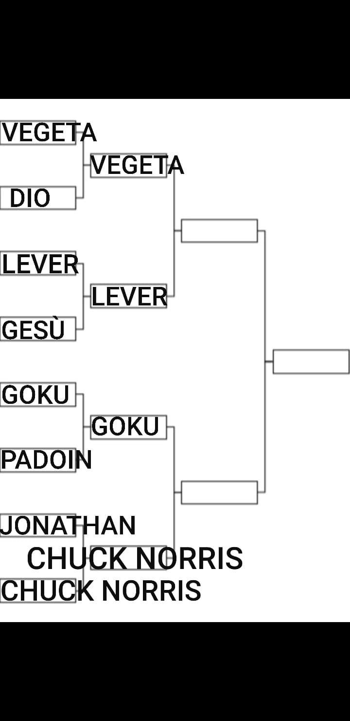 TORNEO DELLA MADONNA ~ SEMIFINALE 1