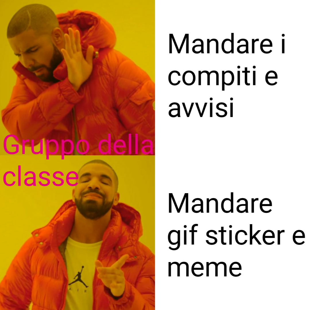 Il mio gruppo della classe