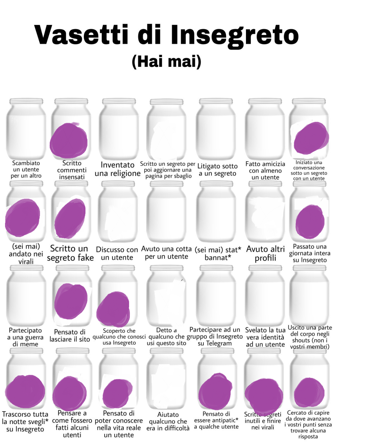 I vasetti di insegreto 