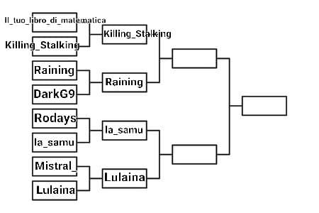 Killing_Stalking VS Raining