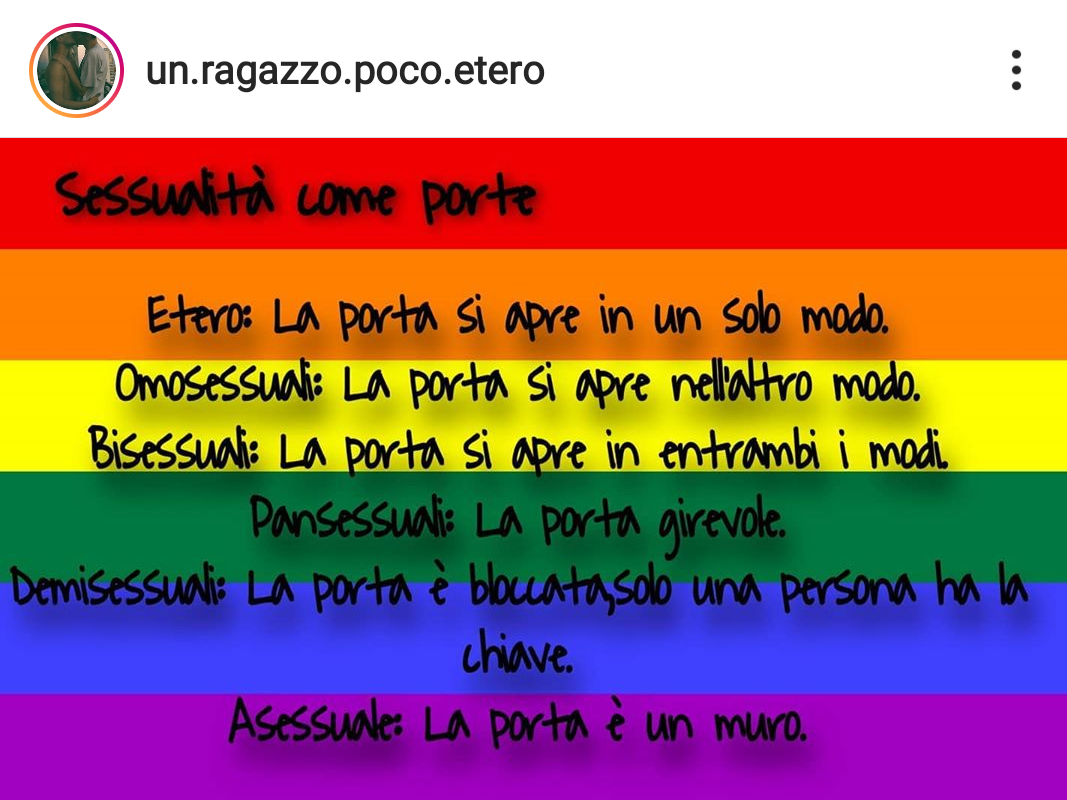 Che bella descrizione.