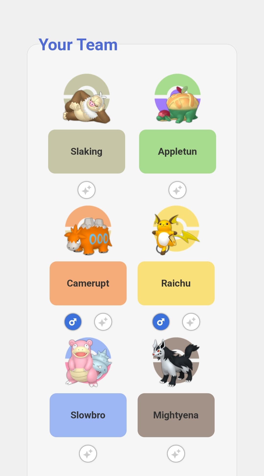 Questa è la squadra pokemon di Salvini ( secondo me) 