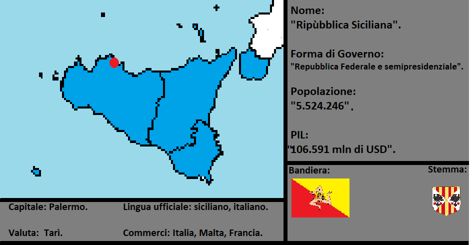 Serie delle nazione utopiche (parte I).