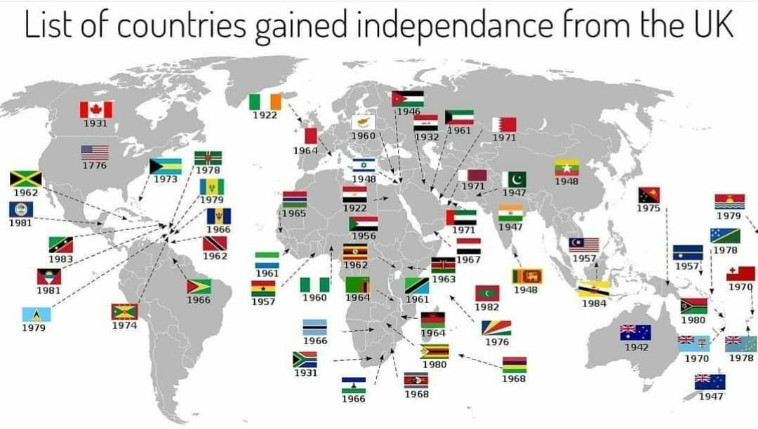 Paesi che hanno ottenuto l'indipendenza dal Regno Unito