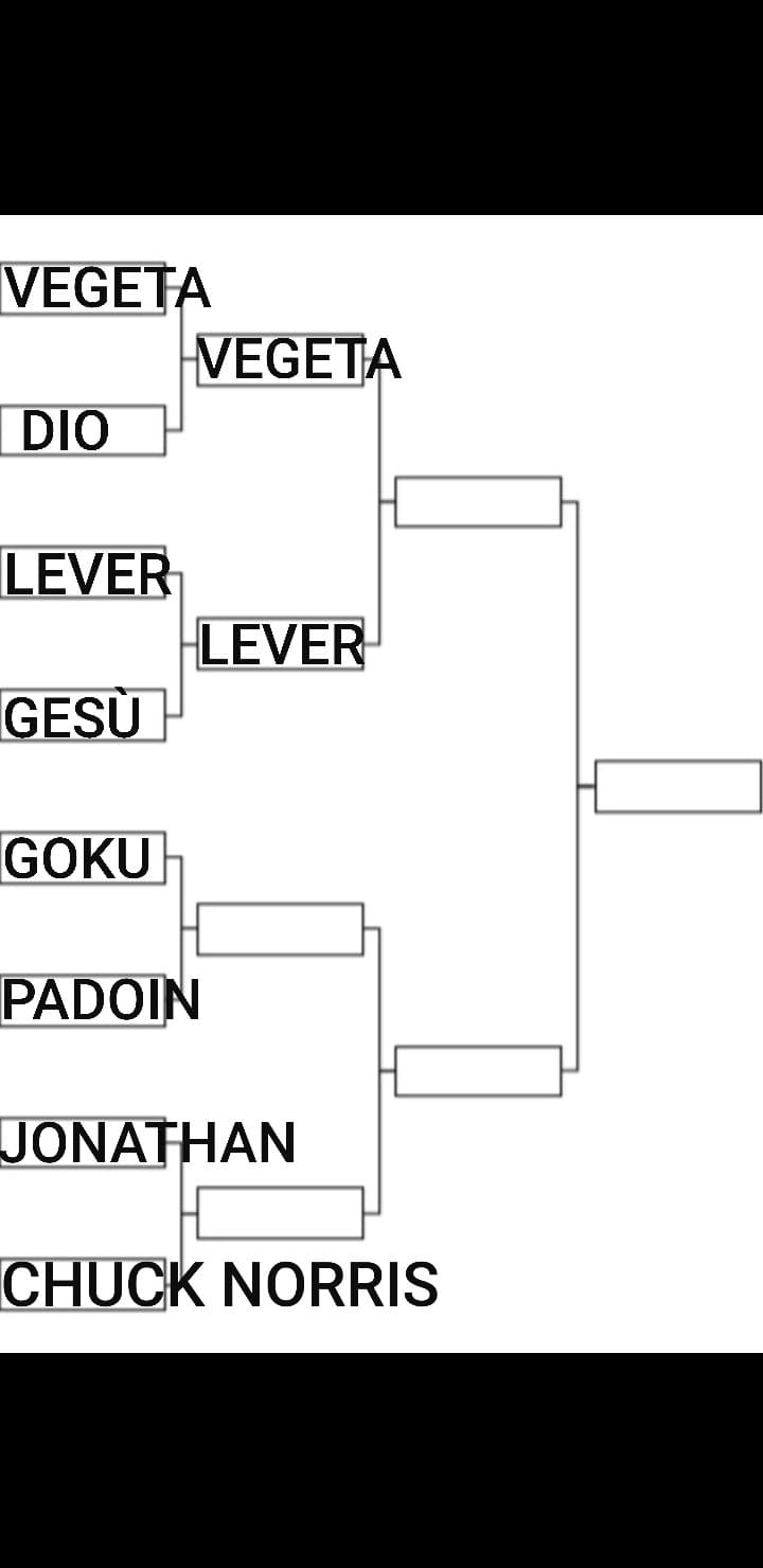 TORNEO DELLA MADONNA ~ QUARTO DI FINALE 3