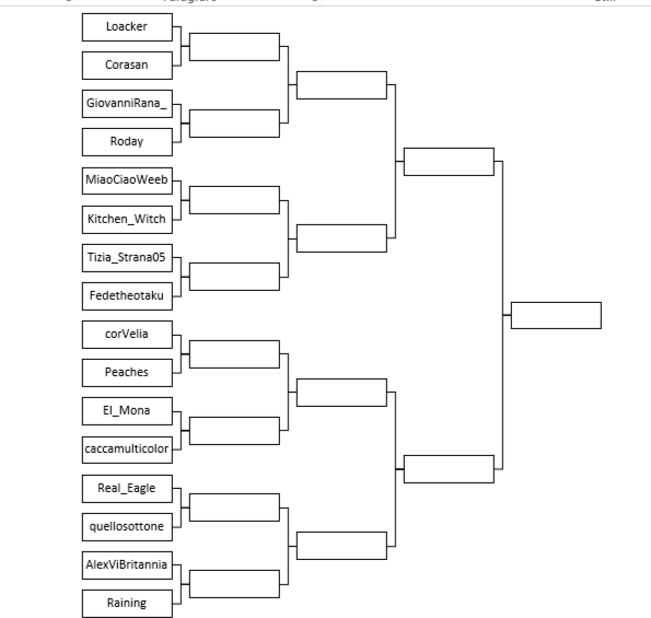 Sesto round: El_Mona vs caccamulticolor 