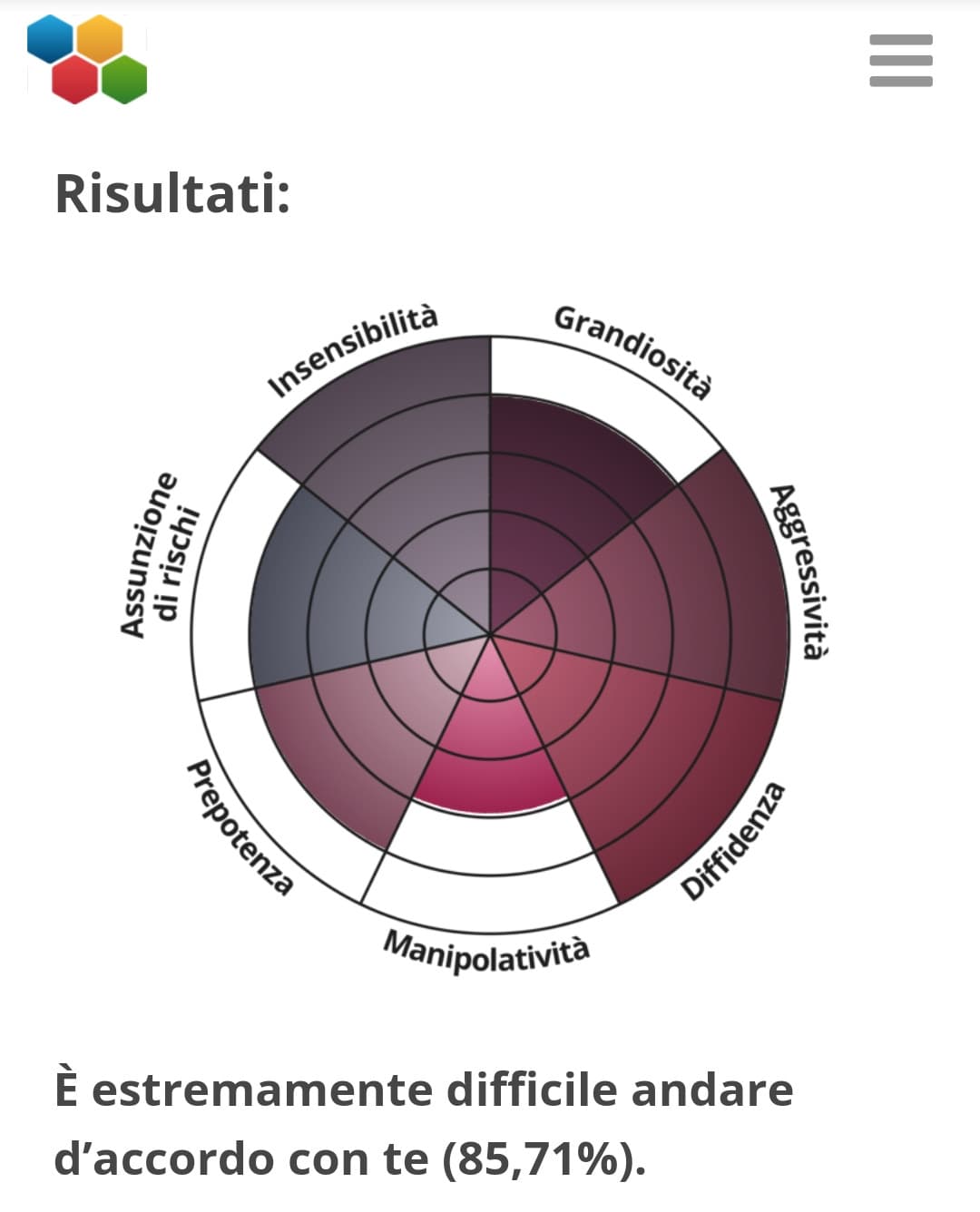 Ci ha preso a grandi linee