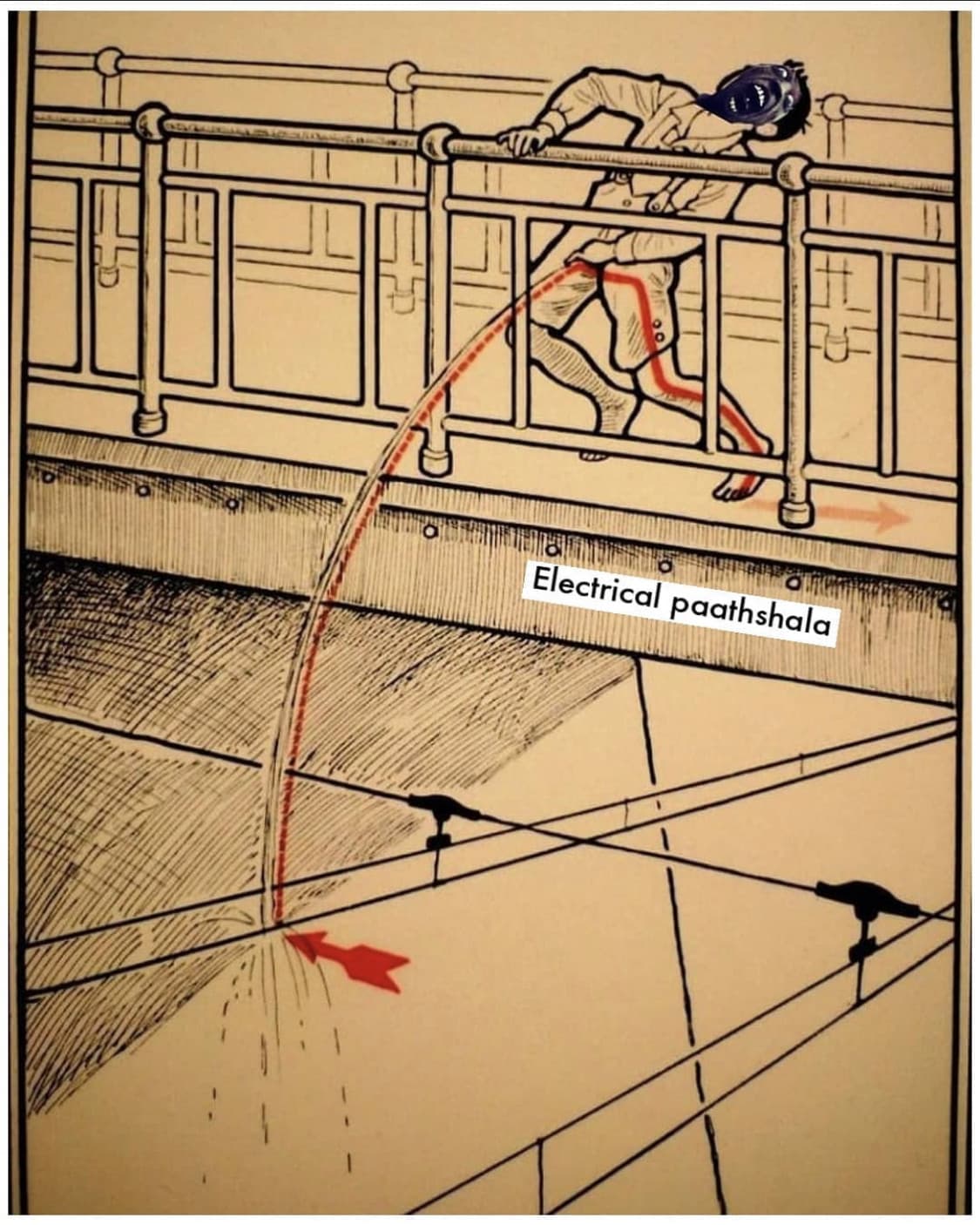 Quindi ragazzi basta fare la pipì dai ponti sopra le ferrovie e tramvie o come si chiamano :D