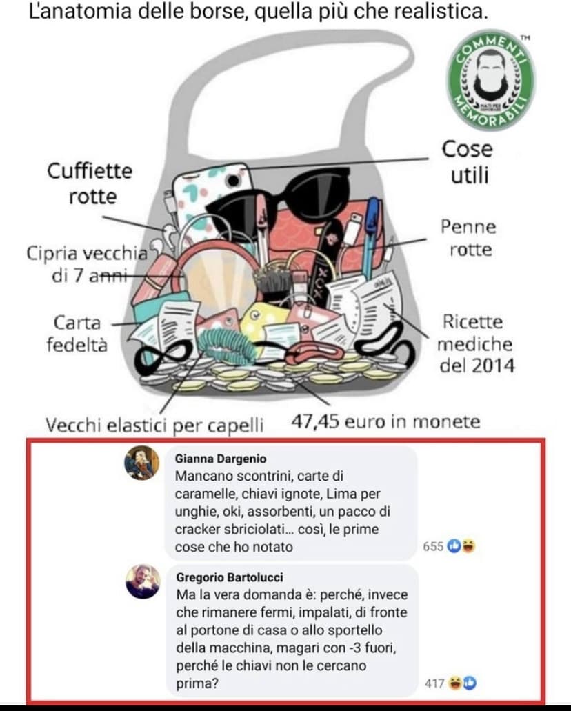 Voi ragazze (o anche ragazzi) del sito le usate le borse? 