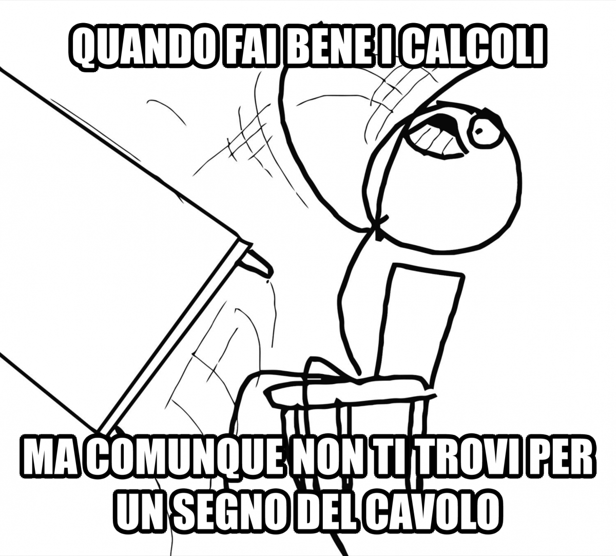 Odio la matematica chi come me?