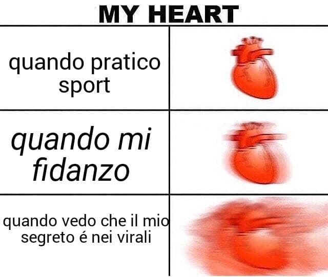 Ambe quello sempre prima di tutto!!