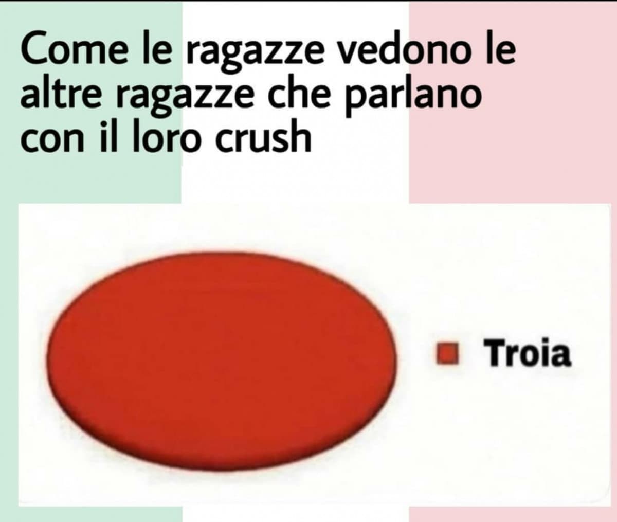 Ragazze?