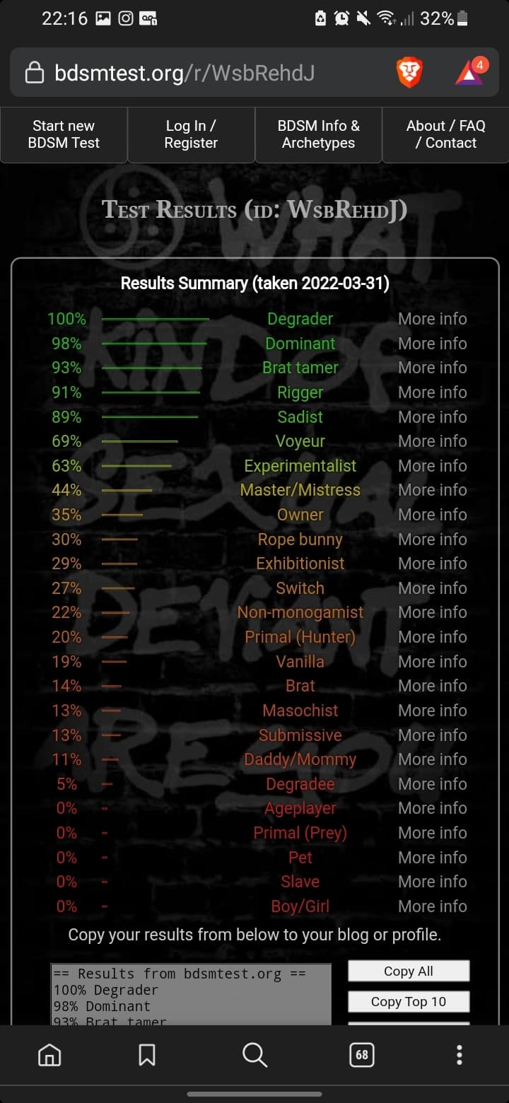 Troverò mai qualcuno di compatibile?