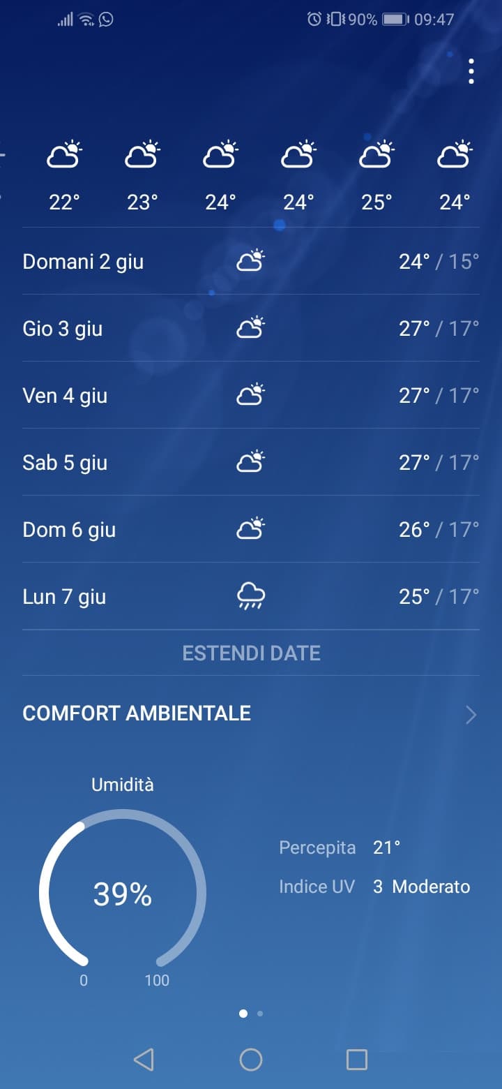 Anche io vi esco il meteo 