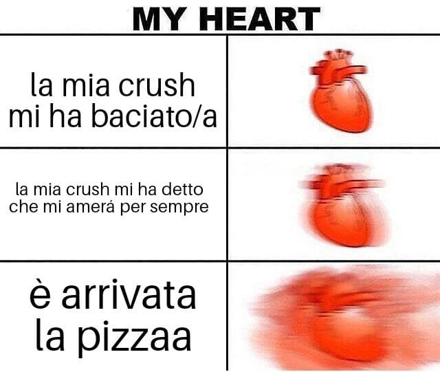 viva la pizza