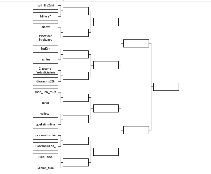 Terzo round: BedGirl vs reshina