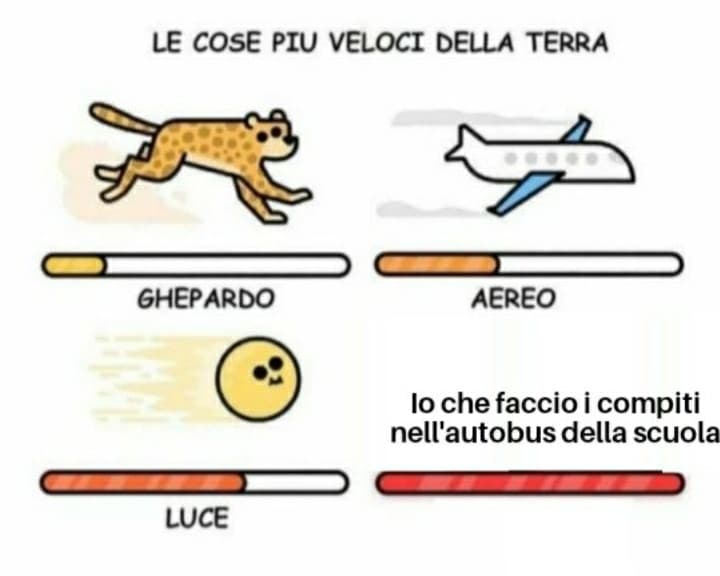 Ma sono io durante il primo giorno di scuola???