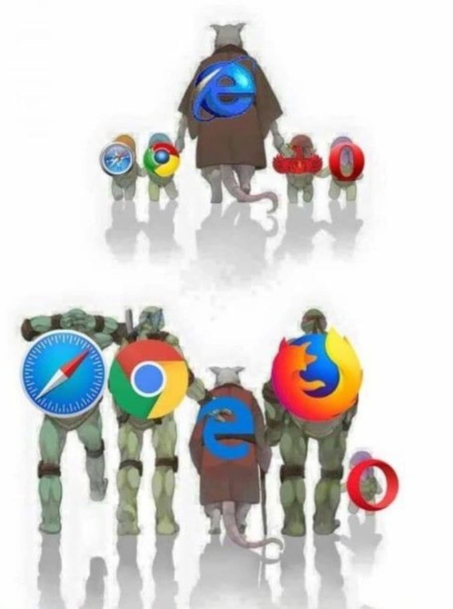 Internet explorer: