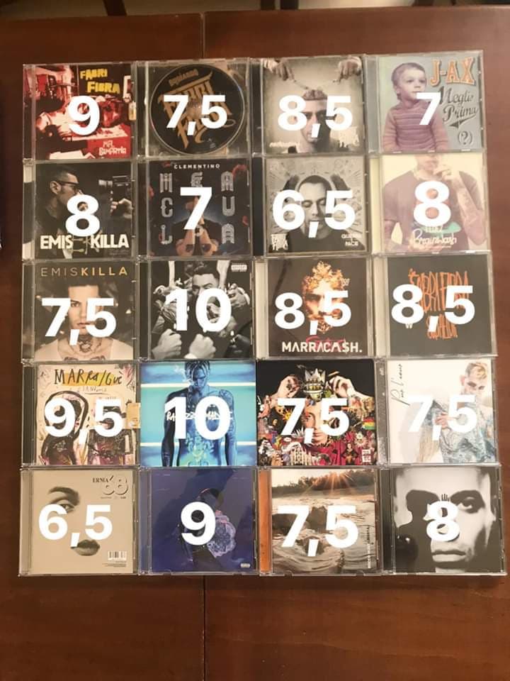 Tutti i CD che ho comprato nella mia vita. 
I voti sono per quanto mi sono piaciuti per favore non ci incazziamo❤️