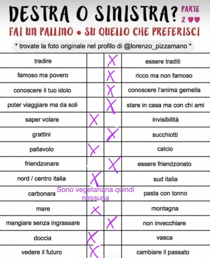 Il padrone mi ha detto di farlo e pubblicarlo quindi ecco qua