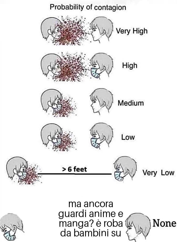 Li mortacci vostra e de chi nvoo dice co na mano arzata, bestie di satana