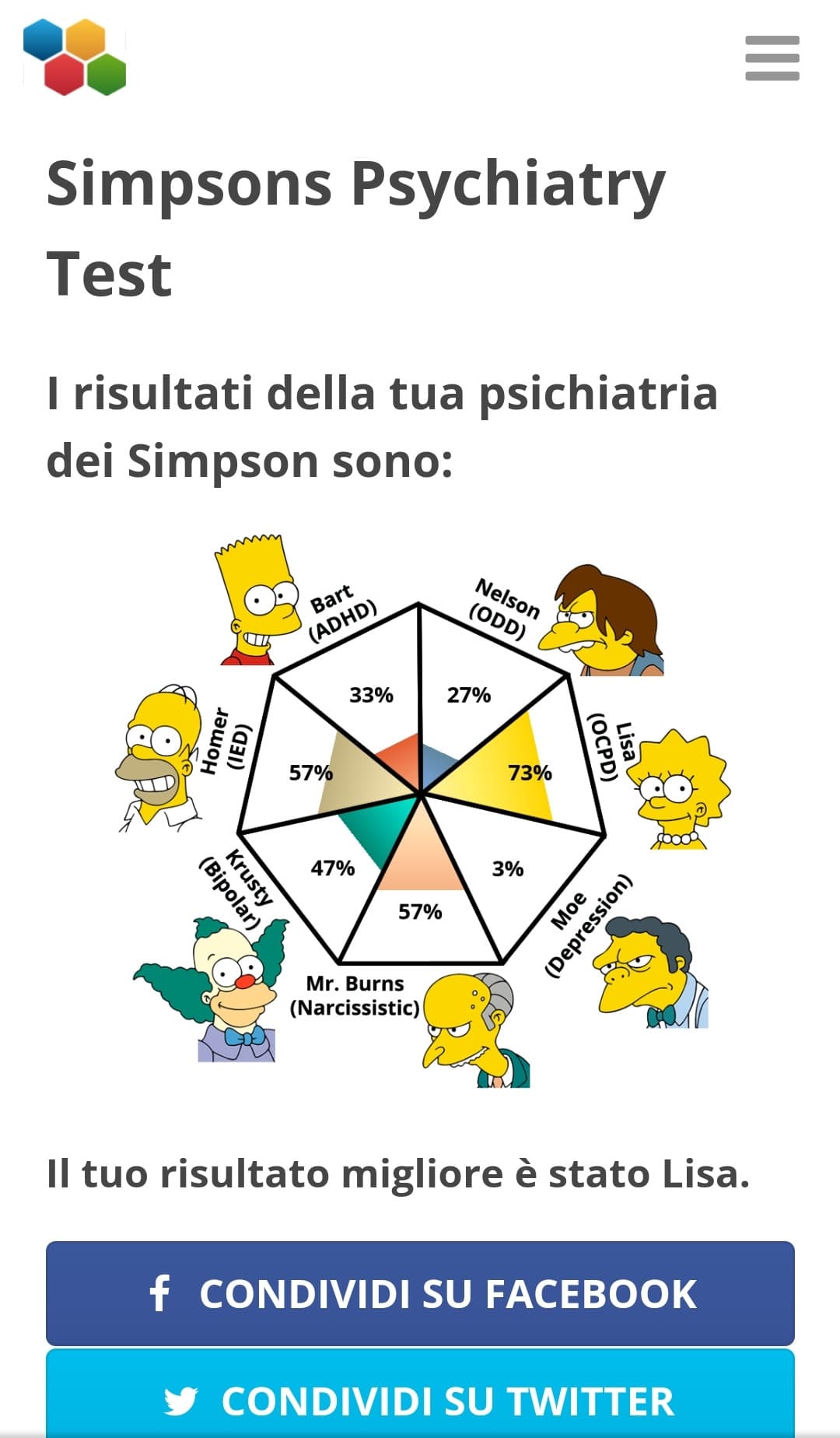 mi sento abbastanza ignorante non sapere cosa siano maggior parte delle cose