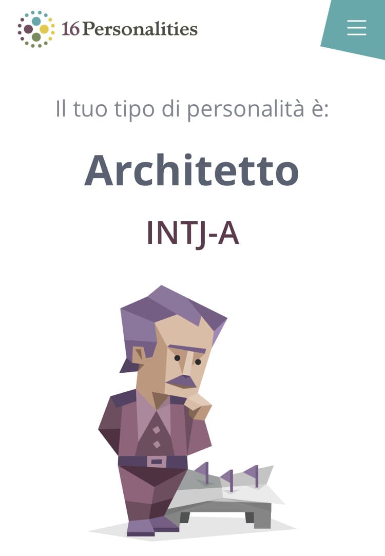 Mi annoio così ho deciso di fare un test della personalità 