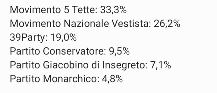 prima di andare ti mando il nuovo istant poll visto che qualcuno era interessato 