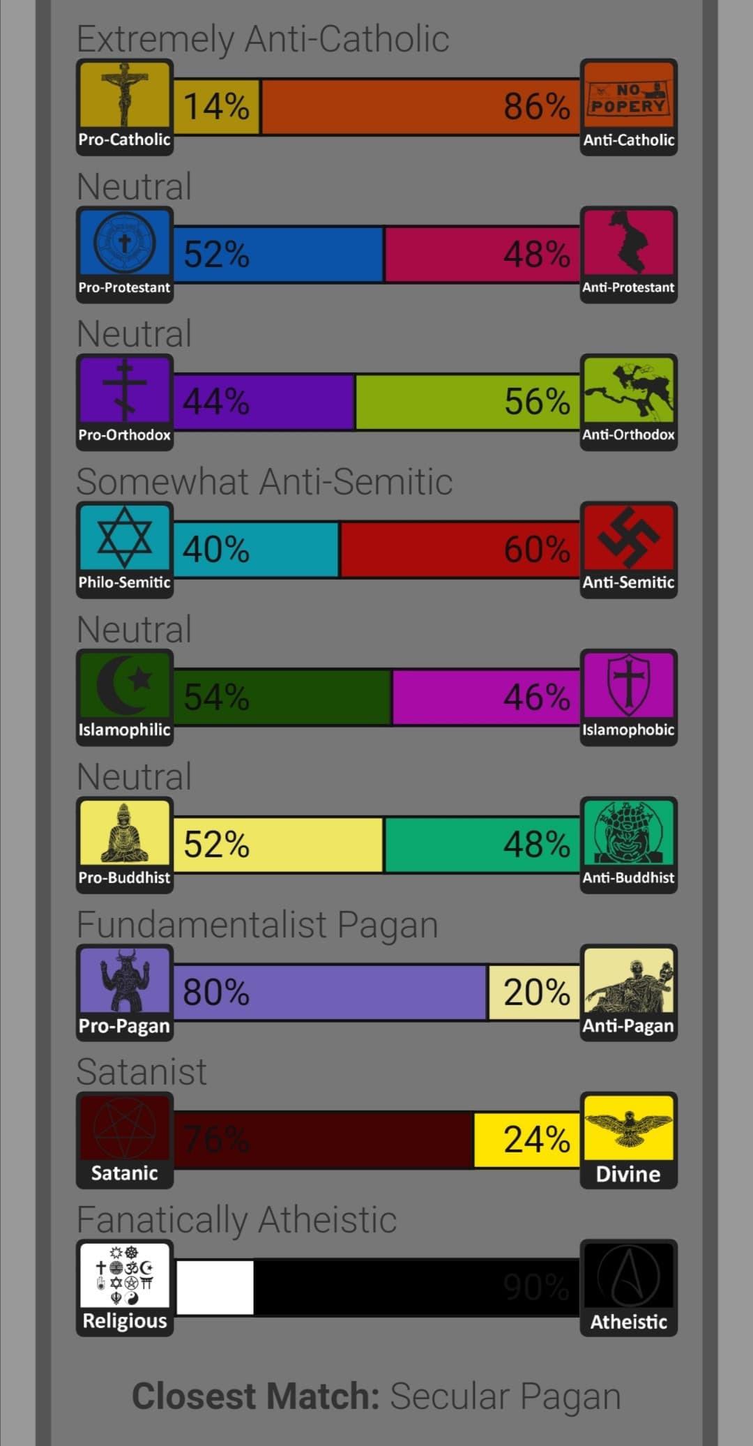 Bro a me antisemita non lo dici, scusa se ritengo che Israele sia uno stato illegittimo