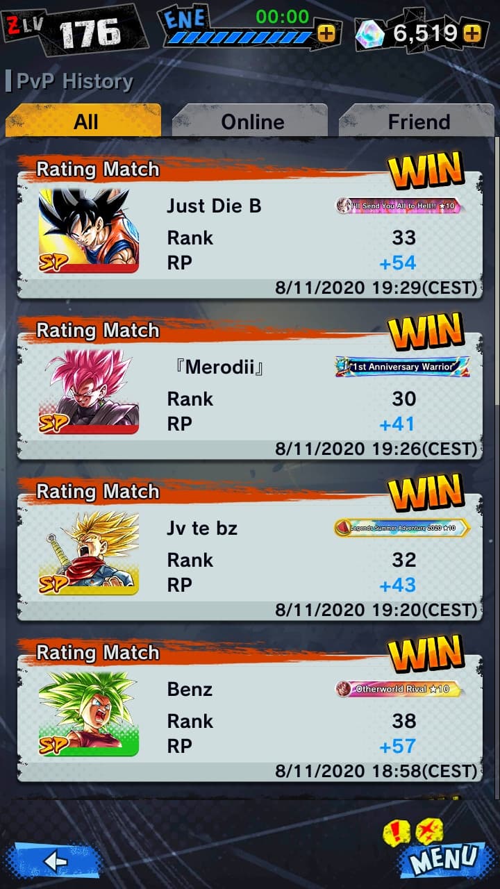 "Saiyan old school" Best team