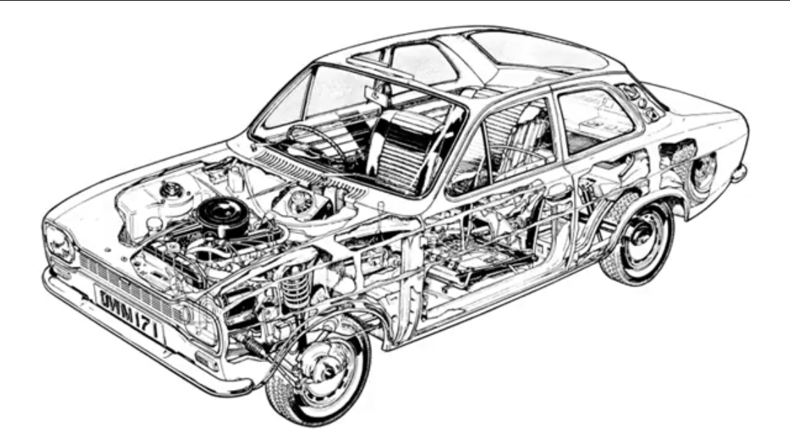 Ford escort - prima serie - 1° parte.